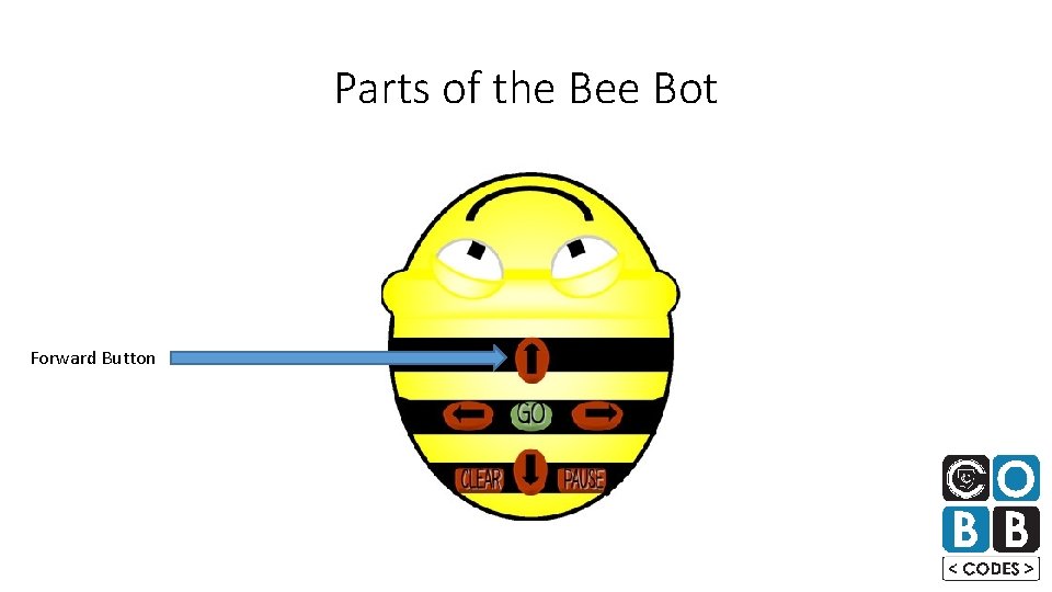 Parts of the Bee Bot Forward Button 
