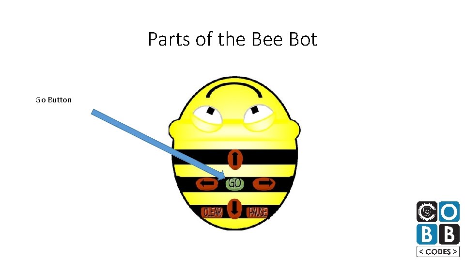 Parts of the Bee Bot Go Button 