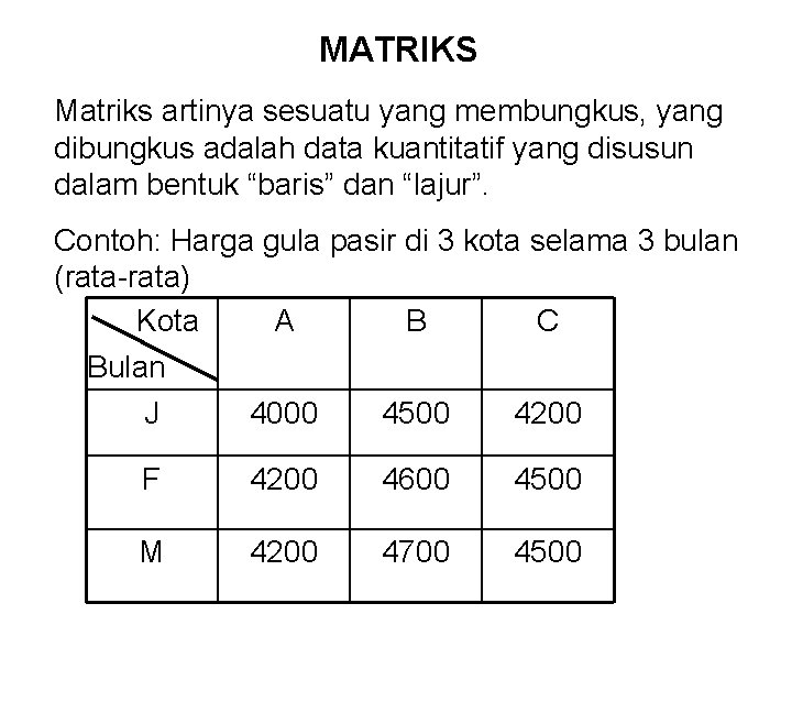 MATRIKS Matriks artinya sesuatu yang membungkus, yang dibungkus adalah data kuantitatif yang disusun dalam