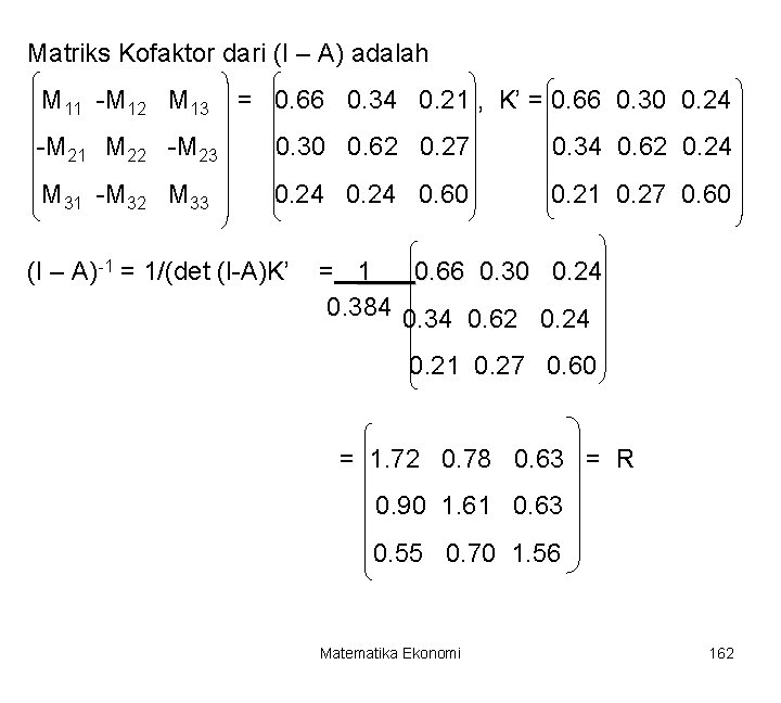 Matriks Kofaktor dari (I – A) adalah M 11 -M 12 M 13 =