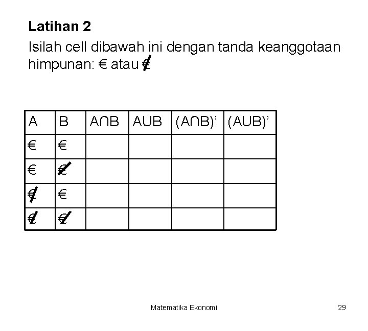 Latihan 2 Isilah cell dibawah ini dengan tanda keanggotaan himpunan: € atau € A