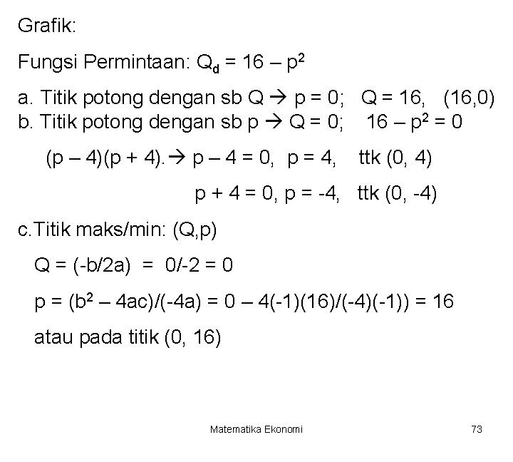 Grafik: Fungsi Permintaan: Qd = 16 – p 2 a. Titik potong dengan sb