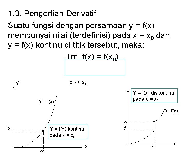 1. 3. Pengertian Derivatif Suatu fungsi dengan persamaan y = f(x) mempunyai nilai (terdefinisi)