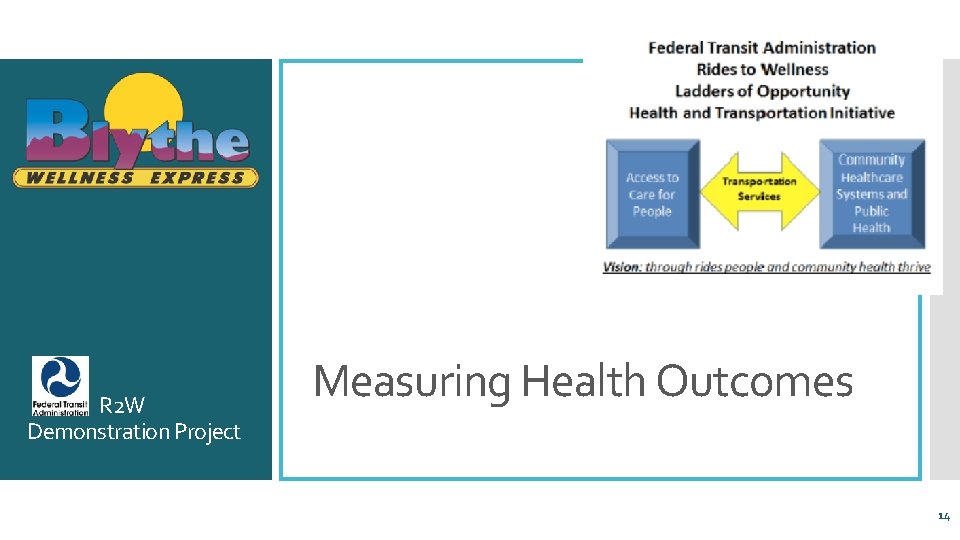 R 2 W Demonstration Project Measuring Health Outcomes 14 
