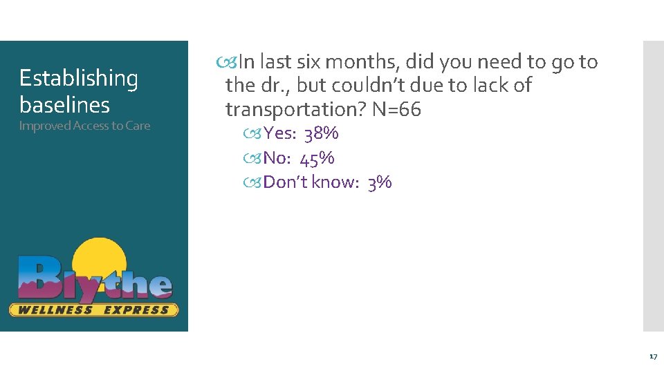 Establishing baselines Improved Access to Care In last six months, did you need to