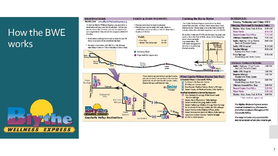 How the BWE works 7 