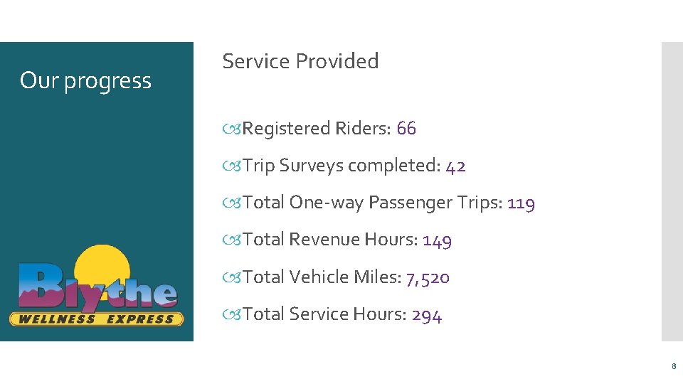 Our progress Service Provided Registered Riders: 66 Trip Surveys completed: 42 Total One-way Passenger