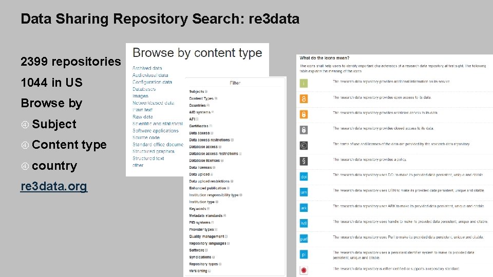 Data Sharing Repository Search: re 3 data 2399 repositories 1044 in US Browse by