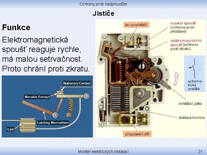 Ochrany proti nadproudům Jističe Funkce Elektromagnetická spoušť reaguje rychle, má malou setrvačnost. Proto chrání