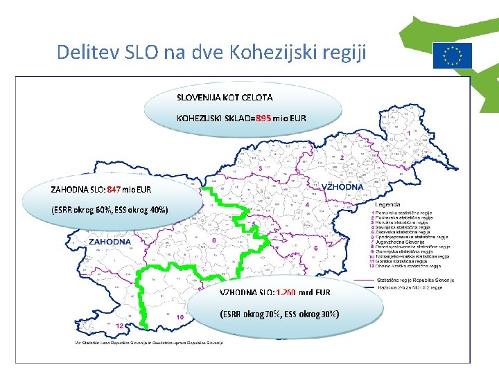 Delitev SLO na dve Kohezijski regiji 
