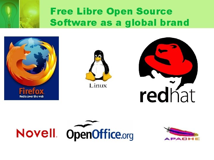 Free Libre Open Source Software as a global brand 