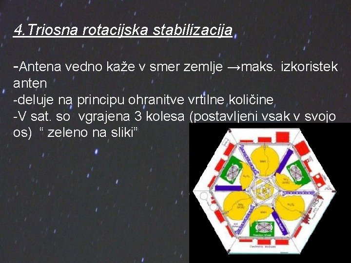 4. Triosna rotacijska stabilizacija -Antena vedno kaže v smer zemlje →maks. izkoristek anten -deluje