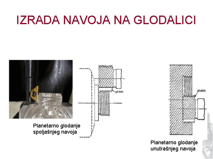 IZRADA NAVOJA NA GLODALICI Planetarno glodanje spoljašnjeg navoja Planetarno glodanje unutrašnjeg navoja 