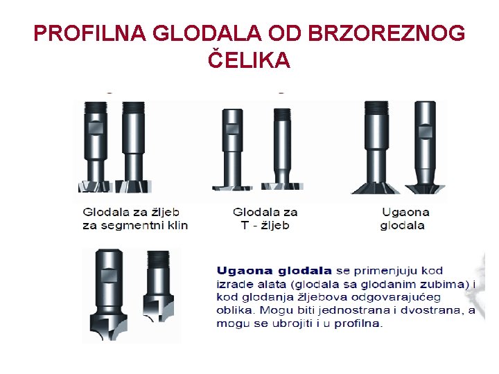 PROFILNA GLODALA OD BRZOREZNOG ČELIKA 