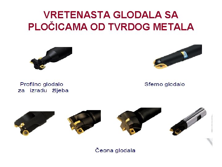 VRETENASTA GLODALA SA PLOČICAMA OD TVRDOG METALA 