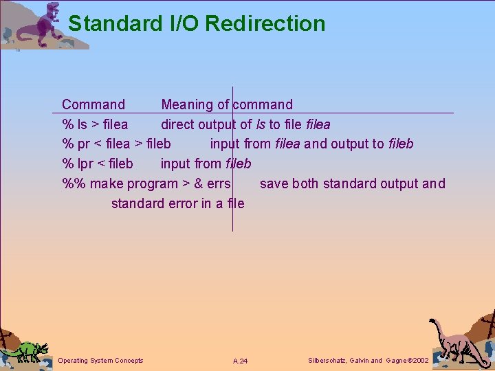 Standard I/O Redirection Command Meaning of command % ls > filea direct output of