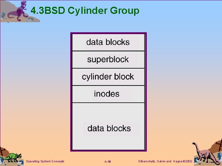 4. 3 BSD Cylinder Group Operating System Concepts A. 49 Silberschatz, Galvin and Gagne