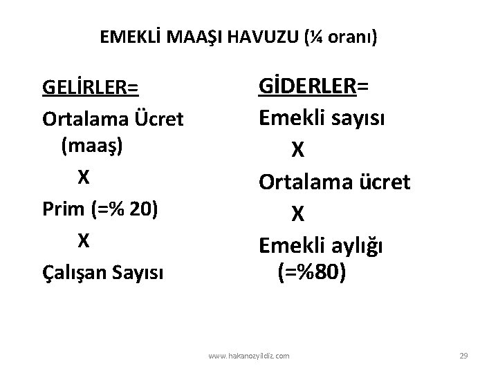 EMEKLİ MAAŞI HAVUZU (¼ oranı) GELİRLER= Ortalama Ücret (maaş) X Prim (=% 20) X