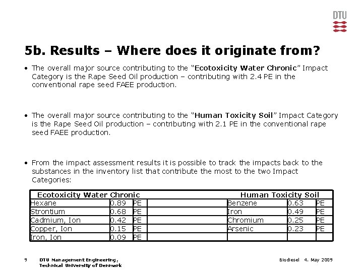 5 b. Results – Where does it originate from? • The overall major source