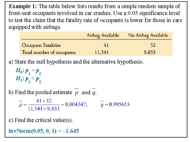 Example 1: The table below lists results from a simple random sample of front-seat