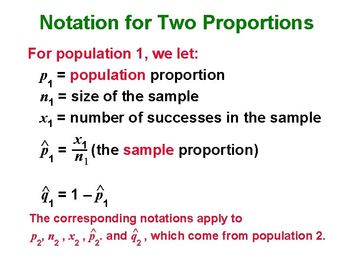 Notation for Two Proportions For population 1, we let: p 1 = population proportion