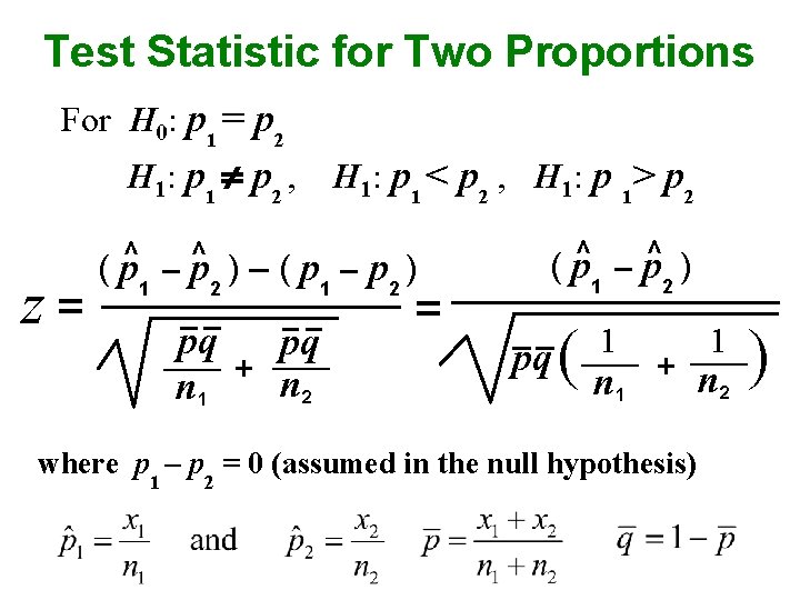 Test Statistic for Two Proportions For H 0: p 1 = p 2 H