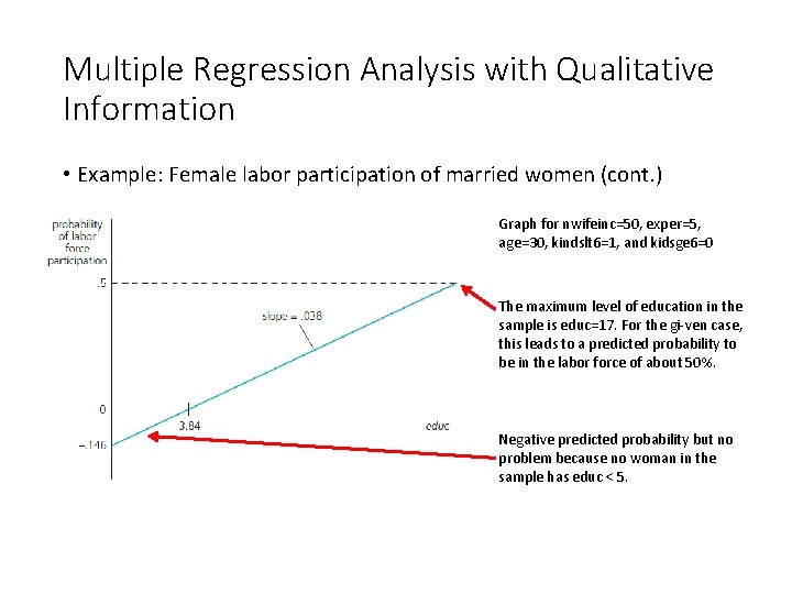Multiple Regression Analysis with Qualitative Information • Example: Female labor participation of married women