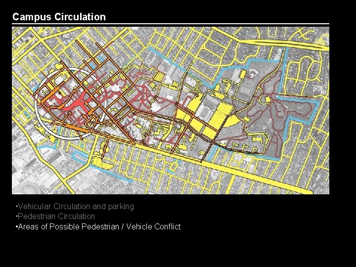 Campus Circulation • Vehicular Circulation and parking • Pedestrian Circulation • Areas of Possible