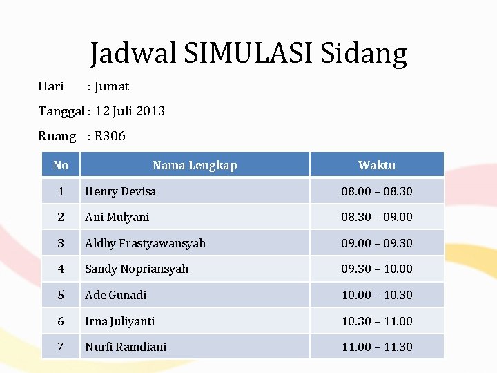 Jadwal SIMULASI Sidang Hari : Jumat Tanggal : 12 Juli 2013 Ruang : R