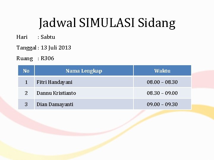 Jadwal SIMULASI Sidang Hari : Sabtu Tanggal : 13 Juli 2013 Ruang : R