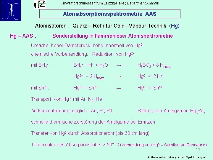 Umweltforschungszentrum Leipzig-Halle ; Department Analytik Atomabsorptionsspektrometrie AAS Atomisatoren : Quarz – Rohr für Cold