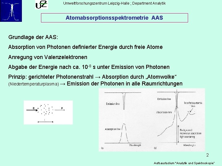 Umweltforschungszentrum Leipzig-Halle ; Department Analytik Atomabsorptionsspektrometrie AAS Grundlage der AAS: Absorption von Photonen definierter