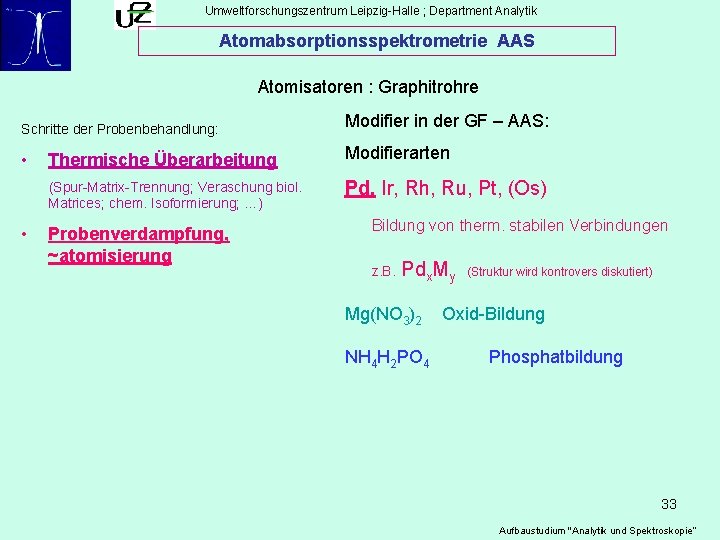 Umweltforschungszentrum Leipzig-Halle ; Department Analytik Atomabsorptionsspektrometrie AAS Atomisatoren : Graphitrohre Schritte der Probenbehandlung: Modifier