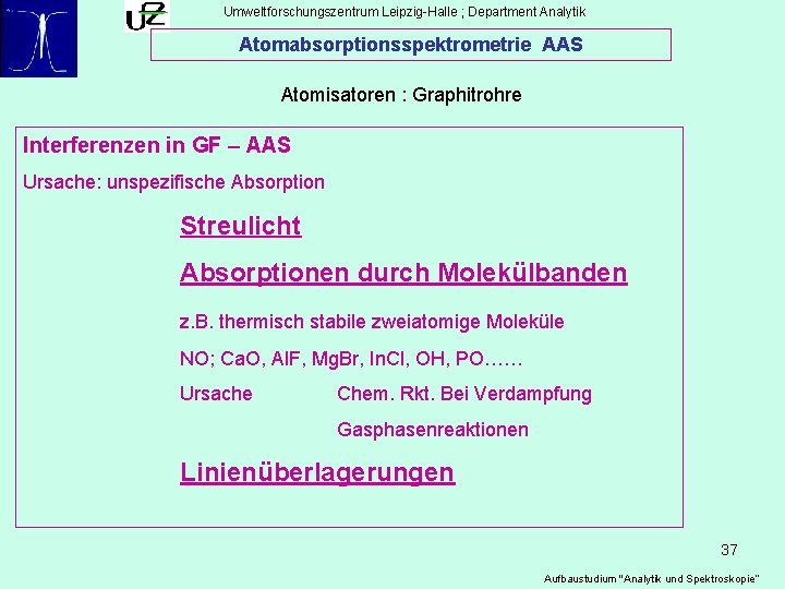 Umweltforschungszentrum Leipzig-Halle ; Department Analytik Atomabsorptionsspektrometrie AAS Atomisatoren : Graphitrohre Interferenzen in GF –