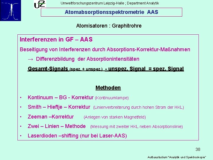 Umweltforschungszentrum Leipzig-Halle ; Department Analytik Atomabsorptionsspektrometrie AAS Atomisatoren : Graphitrohre Interferenzen in GF –