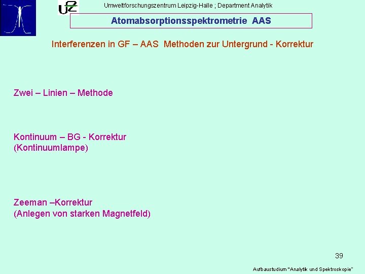 Umweltforschungszentrum Leipzig-Halle ; Department Analytik Atomabsorptionsspektrometrie AAS Interferenzen in GF – AAS Methoden zur