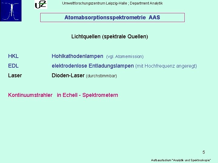 Umweltforschungszentrum Leipzig-Halle ; Department Analytik Atomabsorptionsspektrometrie AAS Lichtquellen (spektrale Quellen) HKL Hohlkathodenlampen EDL elektrodenlose