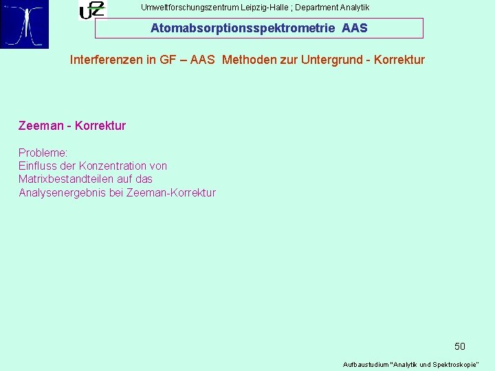 Umweltforschungszentrum Leipzig-Halle ; Department Analytik Atomabsorptionsspektrometrie AAS Interferenzen in GF – AAS Methoden zur