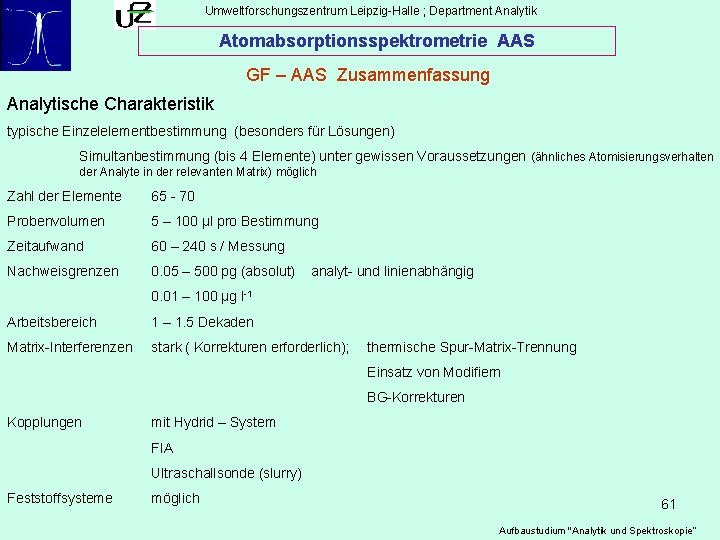 Umweltforschungszentrum Leipzig-Halle ; Department Analytik Atomabsorptionsspektrometrie AAS GF – AAS Zusammenfassung Analytische Charakteristik typische