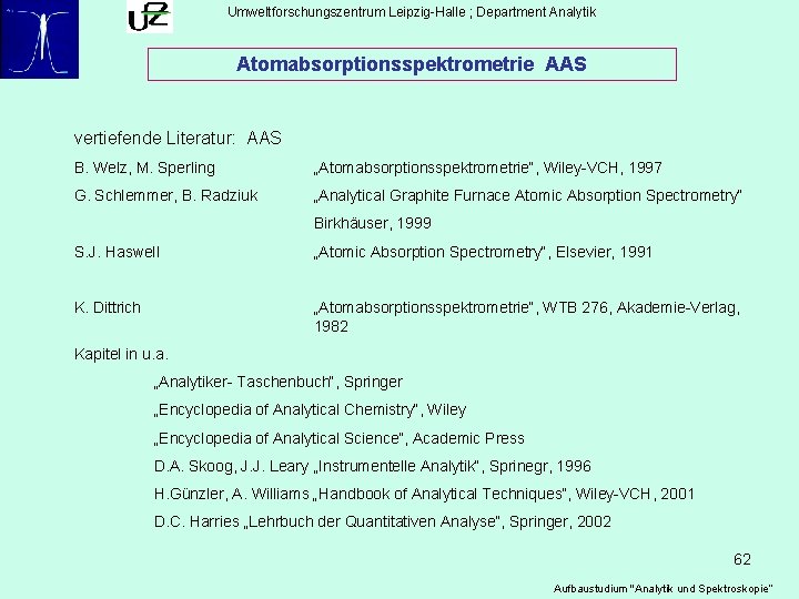 Umweltforschungszentrum Leipzig-Halle ; Department Analytik Atomabsorptionsspektrometrie AAS vertiefende Literatur: AAS B. Welz, M. Sperling