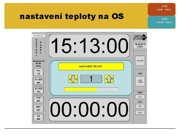nastavení teploty na OS ZPÉT výběr menu ZPĚT hlavní menu 