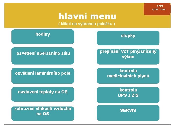 ZPÉT výběr menu hlavní menu ( klikni na vybranou položku ) hodiny stopky osvětlení