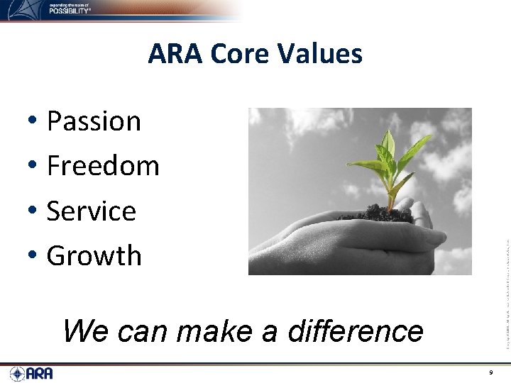 ARA Core Values Copyright 2009. All rights reserved. Applied Research Associates, Inc. • Passion