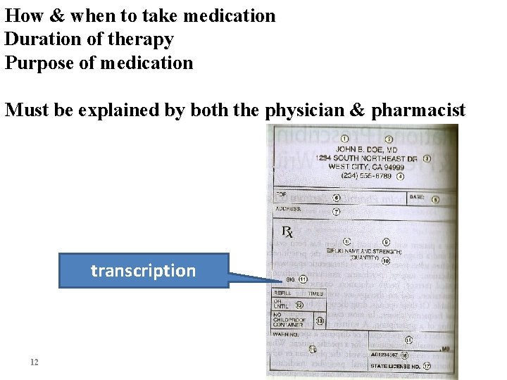 How & when to take medication Duration of therapy Purpose of medication Must be