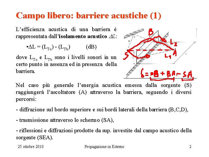 Campo libero: barriere acustiche (1) L’efficienza acustica di una barriera è rappresentata dall’isolamento acustico