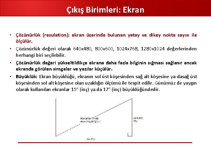 Çıkış Birimleri: Ekran • Çözünürlük (resulation); ekran üzerinde bulunan yatay ve dikey nokta sayısı