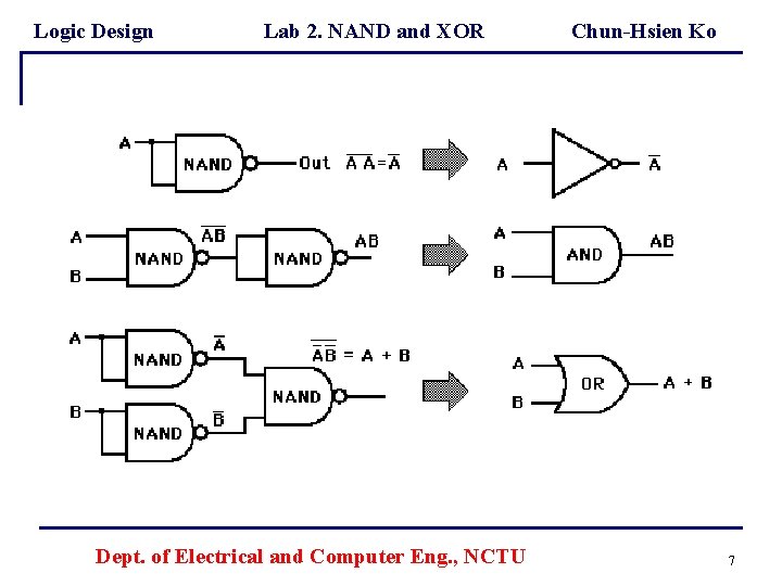 Logic Design Lab 2. NAND and XOR Dept. of Electrical and Computer Eng. ,