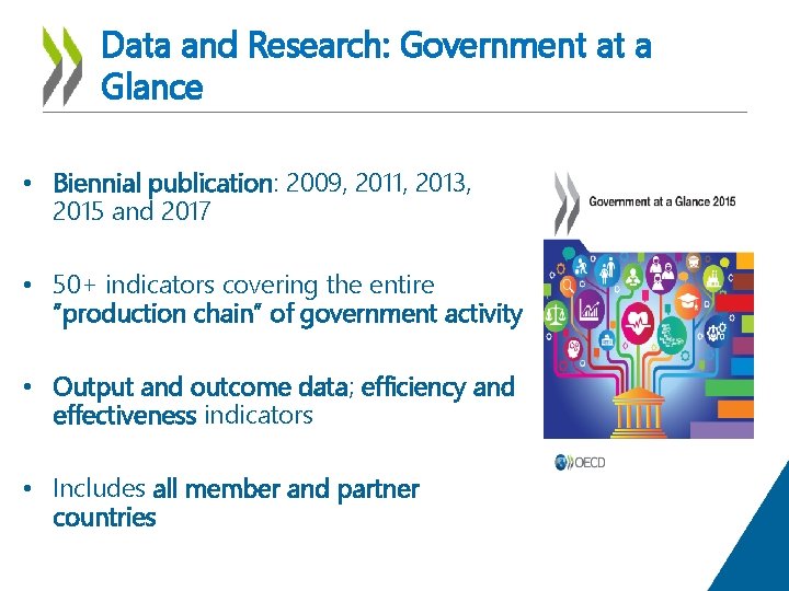 Data and Research: Government at a Glance • Biennial publication: 2009, 2011, 2013, 2015