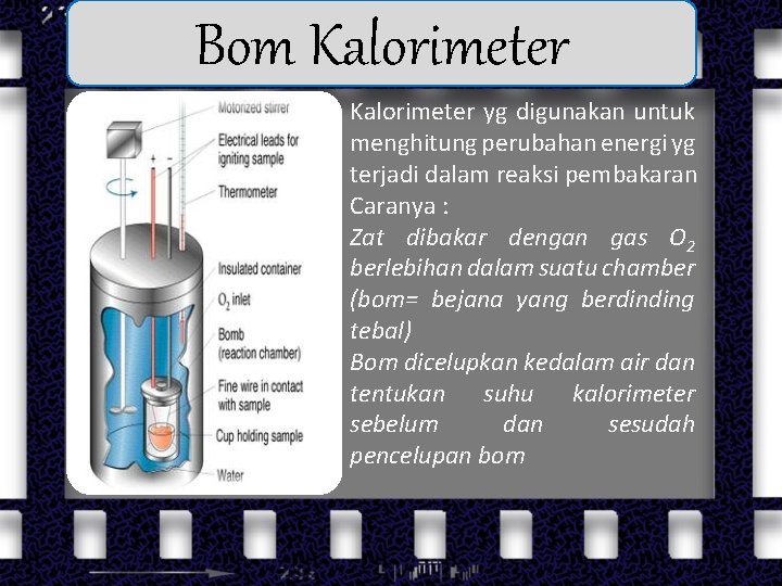 Bom Kalorimeter yg digunakan untuk menghitung perubahan energi yg terjadi dalam reaksi pembakaran Caranya