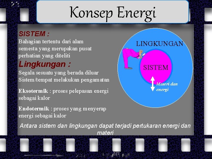 Konsep Energi SISTEM : Bahagian tertentu dari alam semesta yang merupakan pusat perhatian yang